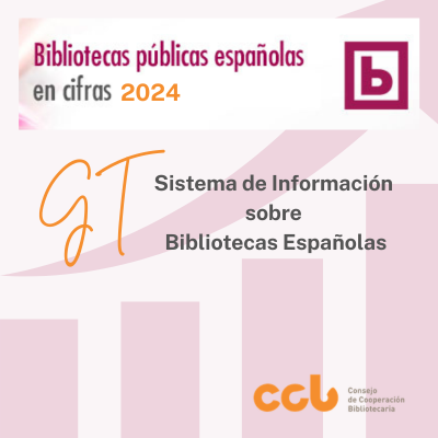 Bibliotecas públicas españolas en cifras 2024