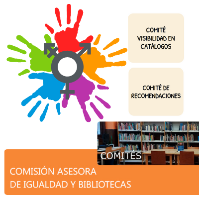 Comisión Igualdad y Bibliotecas_cabecera 04