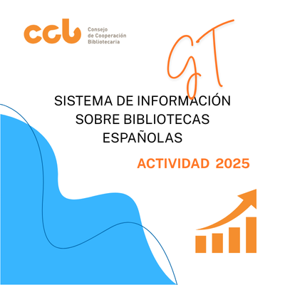 Actividad desarrollada por el Grupo de Trabajo Sistema de Información sobre Bibliotecas Españolas en 2025
