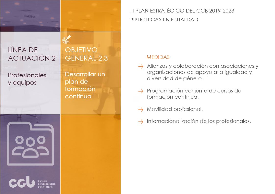 III Plan Estratégico 6