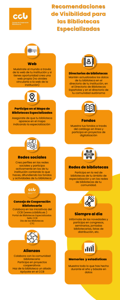 Infografía recomendaciones visibilidad bibliotecas especializadas