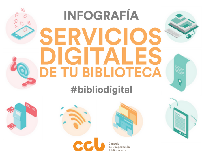 Infografía de Servicios Digitales de tu Biblioteca