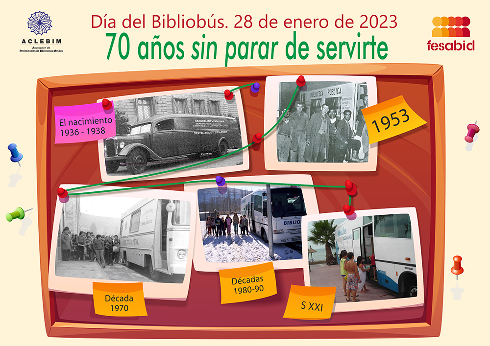 70 Aniversario del Día del Bibliobús en España (28 de enero de 2023)