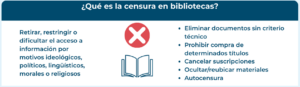 Imagen de la definición de censura