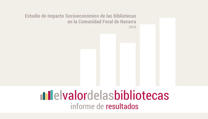 Estudio el valor de las bibliotecas