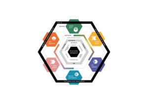 Puedes conectarte a la sesión a través de este enlace