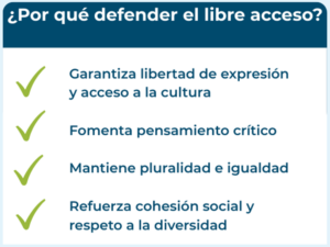 Imagen de por qué defender el libre acceso